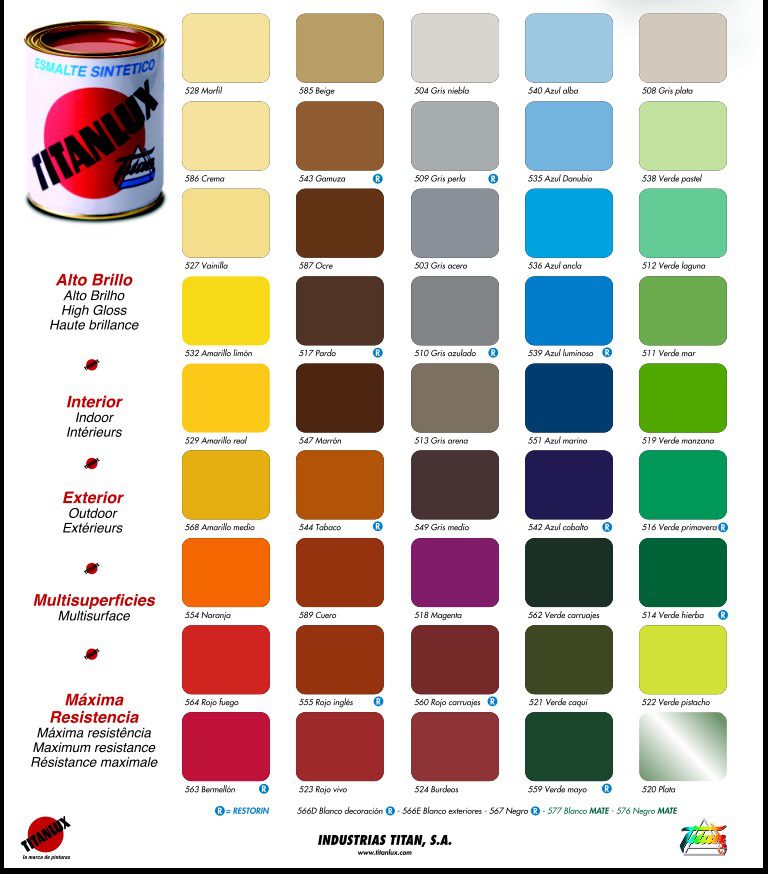 Comprar Pintura para Metales - Pinturas Arenas